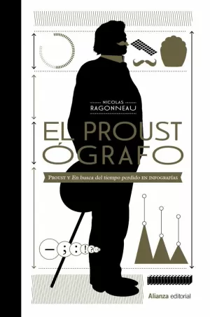 EL PROUSTÓGRAFO EL PROUSTÓGRAFO