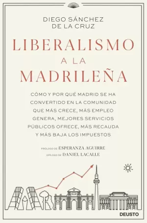 LIBERALISMO A LA MADRILEÑA LIBERALISMO A LA MADRILEÑA