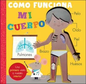 CÓMO FUNCIONA MI CUERPO