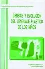 GÉNESIS Y EVOLUCIÓN DEL LENGUAJE PLÁSTICO DE LOS NIÑOS
