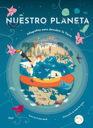 NUESTRO PLANETA. INFOGRAFIAS PARA DESCUBRIR LA TIE