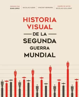 HISTORIA VISUAL DE LA SEGUNDA GUERRA MUNDIAL HISTORIA VISUAL DE LA SEGUNDA GUERRA MUNDIAL